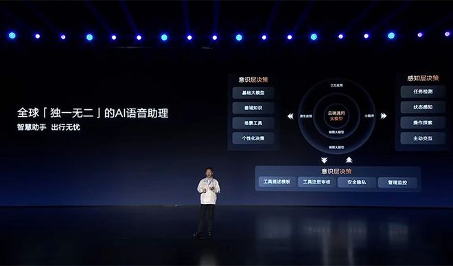 中国车份额首超50%国产品牌霸榜智能化再加码2024继续飚？(图10)