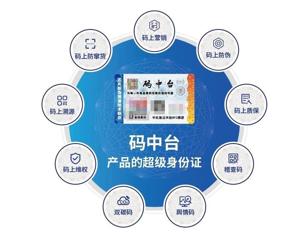 码中台移动小程序上线！改变用户掌上办公生活陪伴中国品牌发展而发展！(图3)