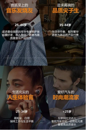 碧橙数字以多元策略助力顶尖音响品牌宝华韦健登顶双11消费电子新商榜(图2)