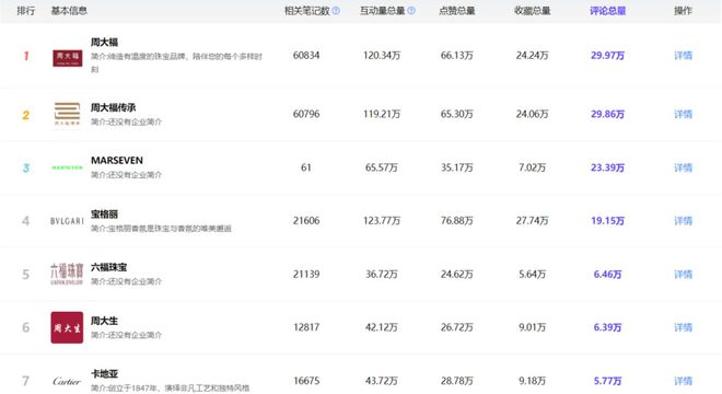 2024上哪儿抢年货？抖快书受品牌青睐(图3)