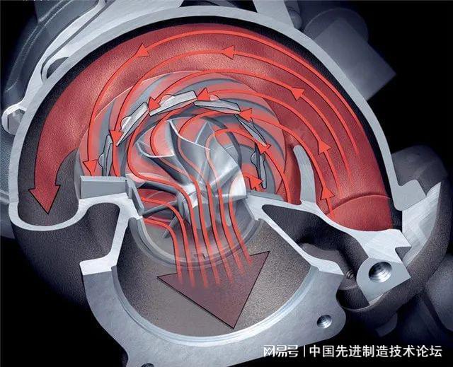 发动机的黑科技看看这些国际大品牌的逆天技术！(图3)