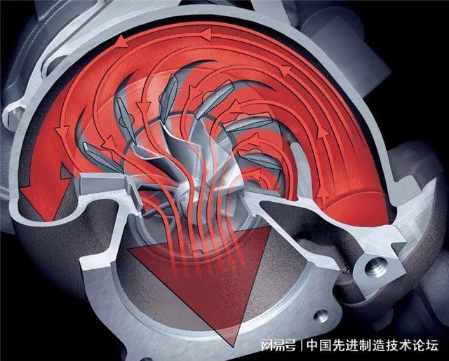 发动机的黑科技看看这些国际大品牌的逆天技术！(图4)