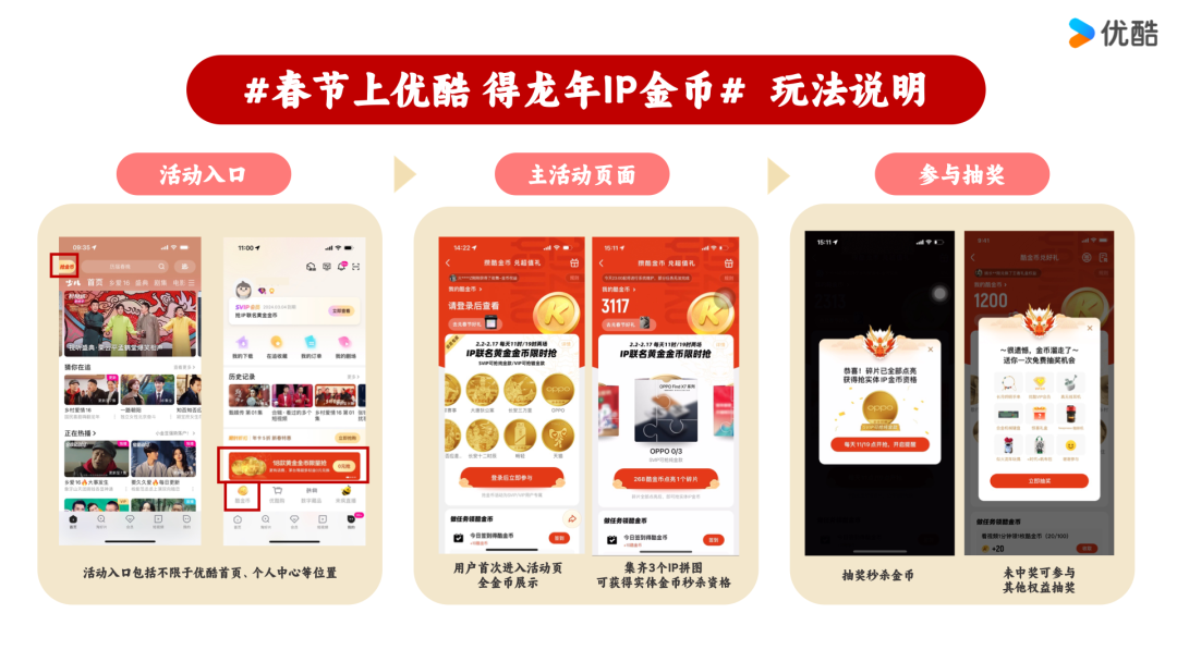 龙年营销开门红优酷“时令营销”携品牌上演年度好戏(图2)