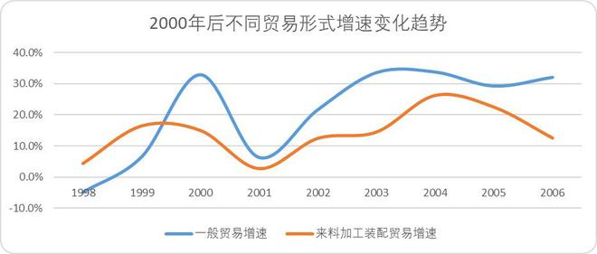 出海2024：从华为海尔到传音Shein出海之路从无捷径(图2)