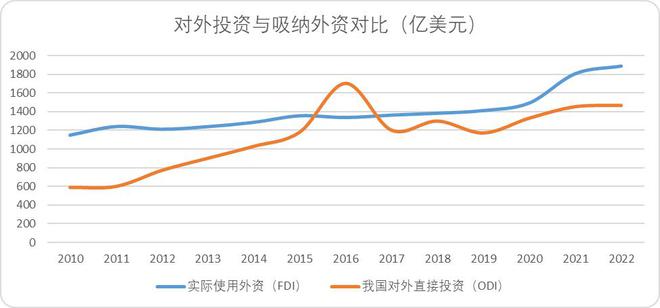 出海2024：从华为海尔到传音Shein出海之路从无捷径(图3)