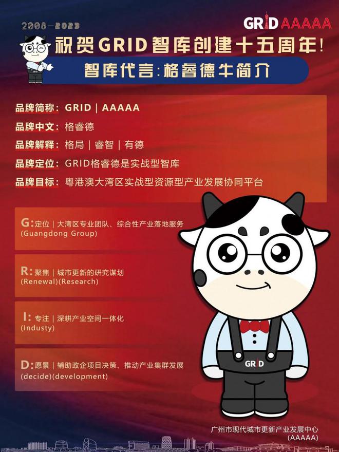 智库品牌丨粤港澳大湾区实战型资源型产业发展协同平台——让城市更新更美好！(图6)