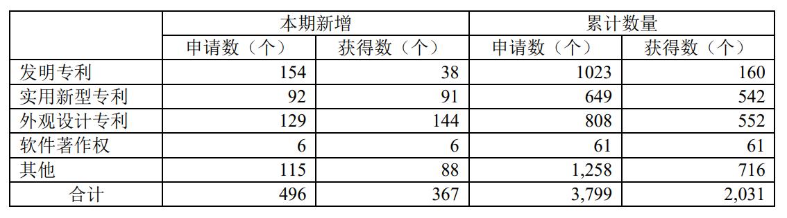 亮相央视春晚国民品牌石头科技如何劈波斩浪扬帆出海？(图3)