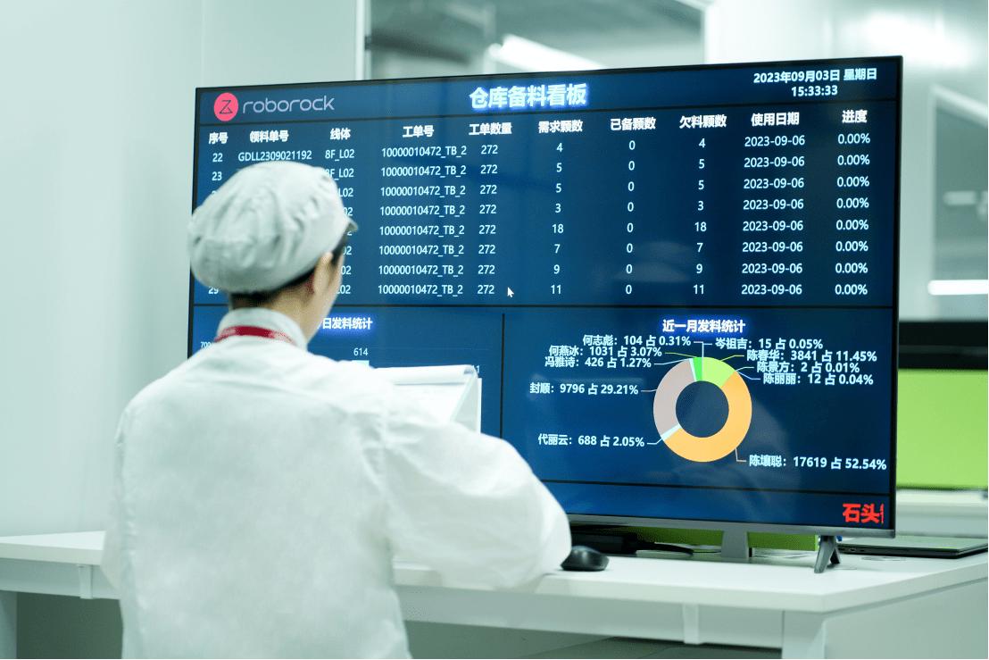 亮相央视春晚国民品牌石头科技如何劈波斩浪扬帆出海？(图4)