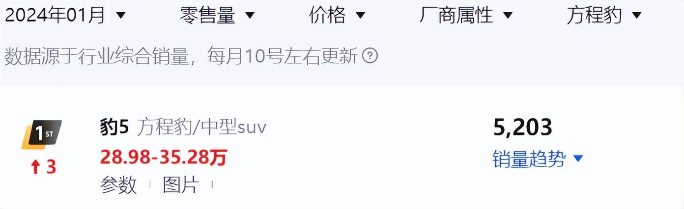 坦克品牌(图5)