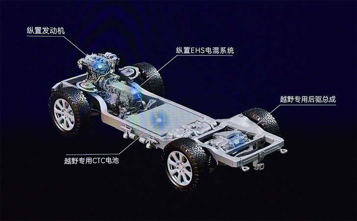 坦克品牌(图6)