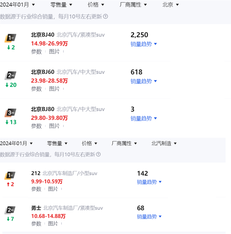 坦克品牌(图7)