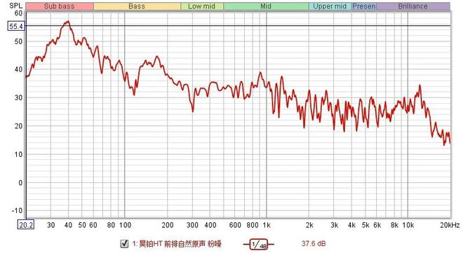 昊铂HT：20多万就能买到Dolby Atmos？(图10)