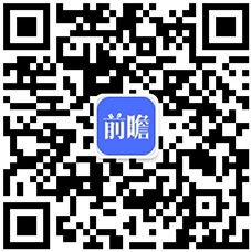 2023年中国教育信息化行业招投标现状及竞争格局分析 教育信息化招投标活动持续活跃(图6)