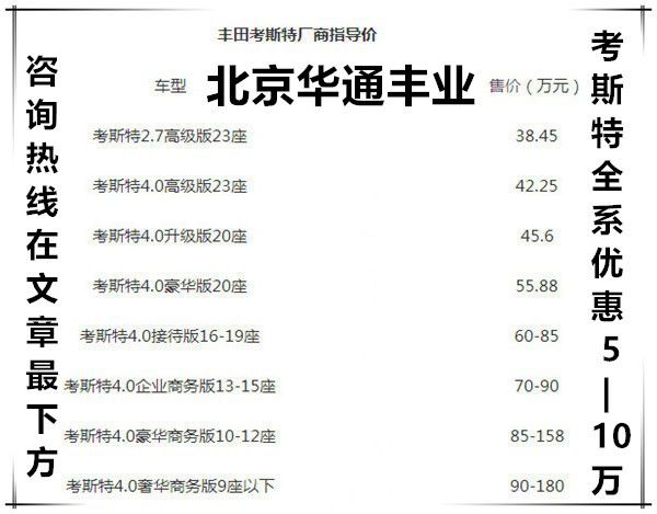 郑州丰田考斯特10座配置报价及内饰图片(图3)