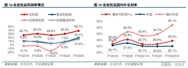 叶国富下山名创优品赶海(图3)