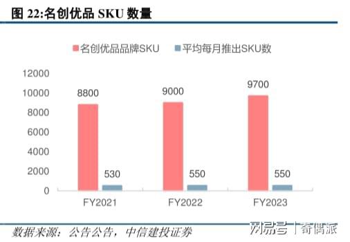 叶国富下山名创优品赶海(图2)