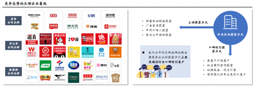 欧赛斯荣膺沙利文权威认证“中国品牌战略全案服务三大头部公司之一”《2023年中国品牌战略全案服务行业白皮书》正式发布(图2)