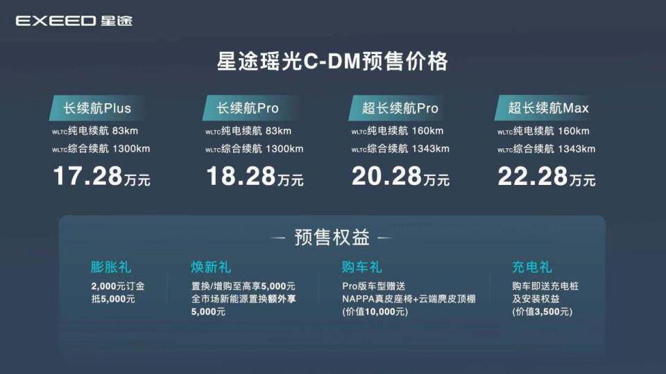 品牌高端再进阶！原生混动系统首款车型星途瑶光C-DM 1728万元起(图2)