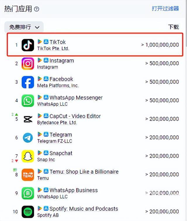 月入2万！浙江00后姑娘做主播每分钟输出600-9个单词……(图2)