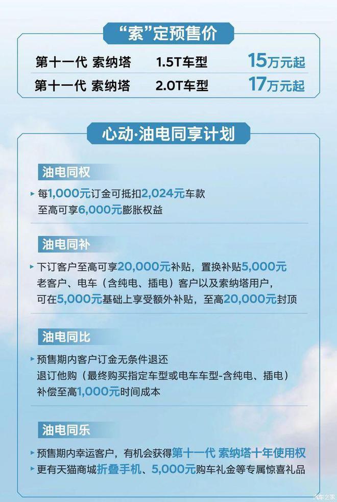 汽车行业每日热点：日内瓦车展中国品牌唱主角 全新索纳塔预售(图6)