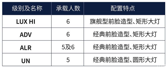 汽车行业每日热点：日内瓦车展中国品牌唱主角 全新索纳塔预售(图10)