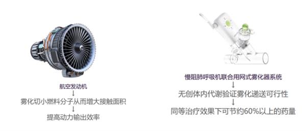 SMOORE进军美业 首个自研护肤品牌MOYAL岚至开启无触高能护肤新纪元(图2)