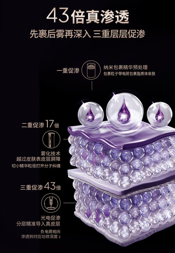 SMOORE进军美业 首个自研护肤品牌MOYAL岚至开启无触高能护肤新纪元(图10)