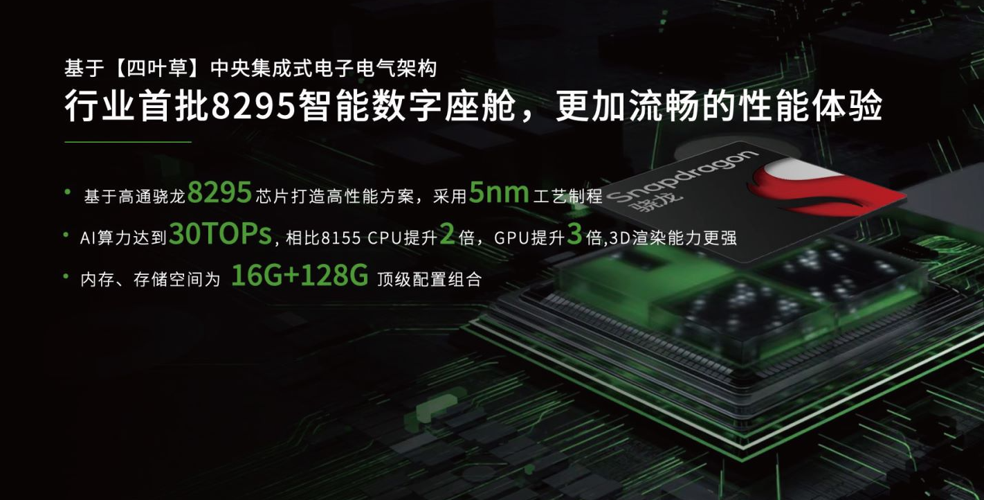 1288万起售零跑C10让车企“内卷”宣告终结？(图15)