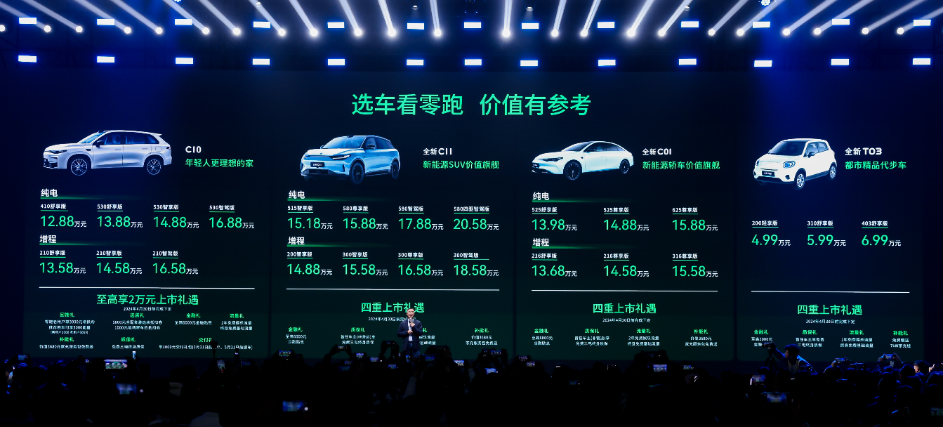 1288万起售零跑C10让车企“内卷”宣告终结？(图20)