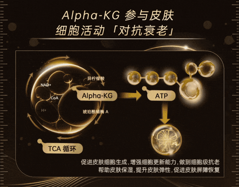 从独家成分麦肤因打造看一个国货品牌的科研破局(图3)