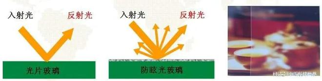 大路灯哪个牌子好？五大品质大路灯盘点体验超赞！(图7)