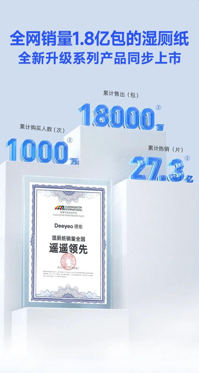 不止“18亿包全网销量”Deeyeo德佑发起品牌焕新王炸开局2024(图9)