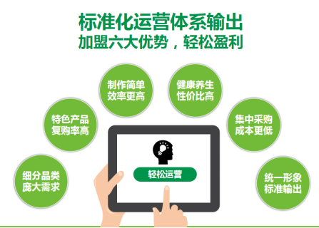 中式养生茶饮天人合德“自然之茶”整店输出 正向全国诚招合作伙伴(图5)