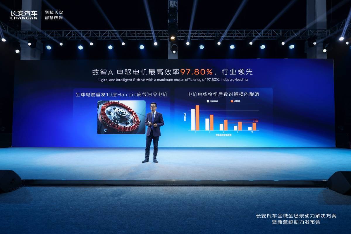 新蓝鲸动力全域全场景领航 长安汽车品牌实力再进阶(图4)