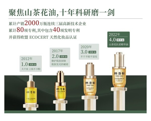 坚持长期主义林清轩的20年从小众品牌到中国高端美妆领航者(图3)