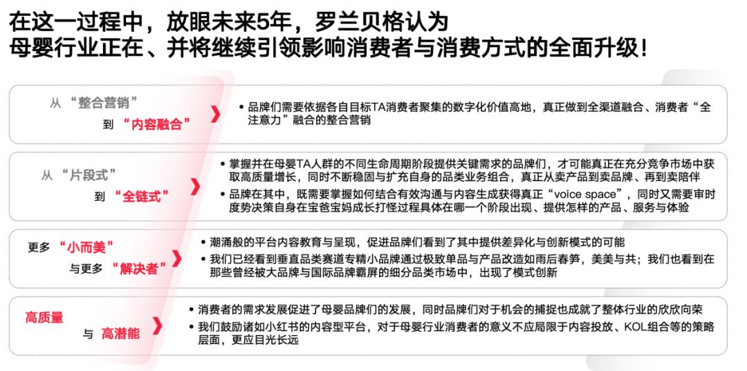 《小红书2024母婴行业洞察报告》发布引领母婴品牌发展新方向(图5)
