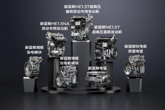 五大自主品牌的混动之争｜钛度车库(图2)
