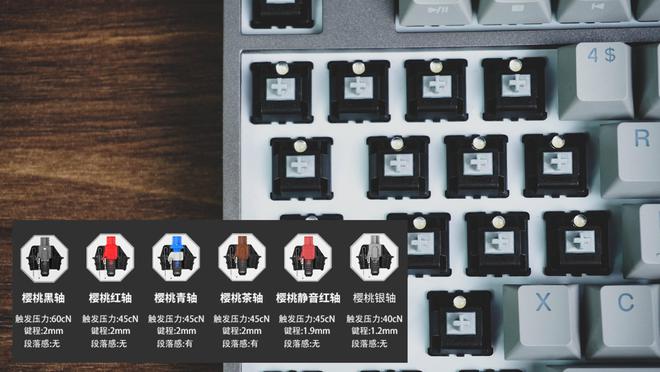 满额输出+纯净背光杜伽K310W机械键盘老瓶装新酒经典不过时(图7)