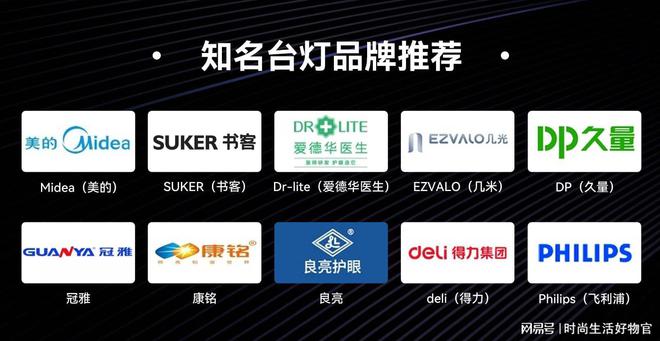 护眼台灯哪个牌子最好？多款满分护眼台灯自用分享(图2)