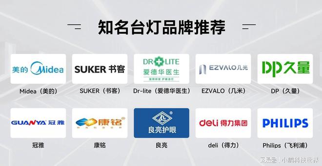 儿童护眼台灯哪个牌子好？五款央视公认好用的护眼台灯分享(图2)