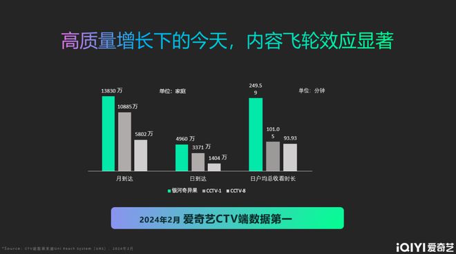 爱奇艺如何为白酒品牌“做加法”？(图6)
