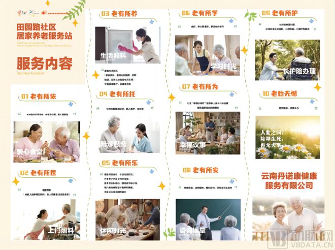 丹诺康：以居家照护为切口依托GE经验高效规范运营覆盖24省引领品牌可持续发展(图5)