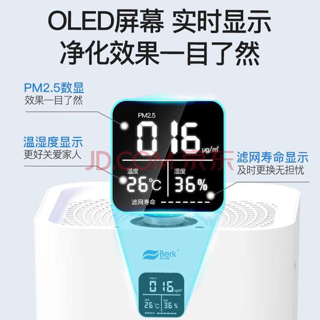 如何挑选性价比高的空气净化器贝尔克品牌好不这篇文章告诉你(图8)