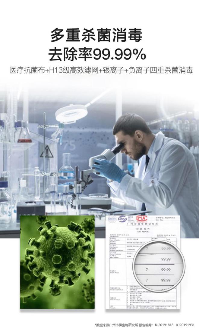 如何挑选性价比高的空气净化器贝尔克品牌好不这篇文章告诉你(图9)