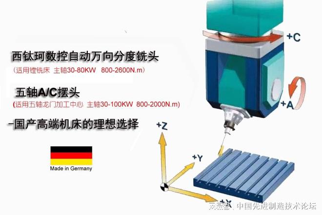 某豪华跑车品牌被全资控股！(图7)