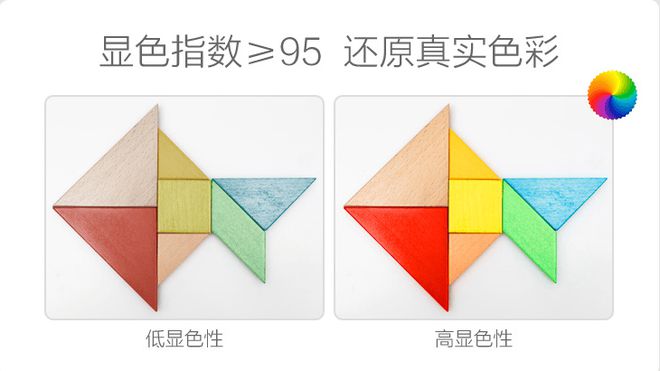 什么台灯护眼效果好？揭秘央视公认最好的护眼灯(图5)