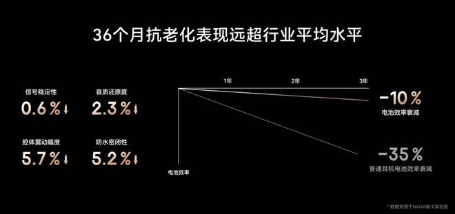 健身耳机什么牌子好？2024热门运动蓝牙耳机推荐(图4)