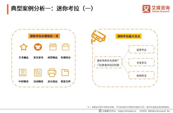 艾媒咨询｜2023-2024年中国迷你仓行业现状及企业案例分析报告(图12)