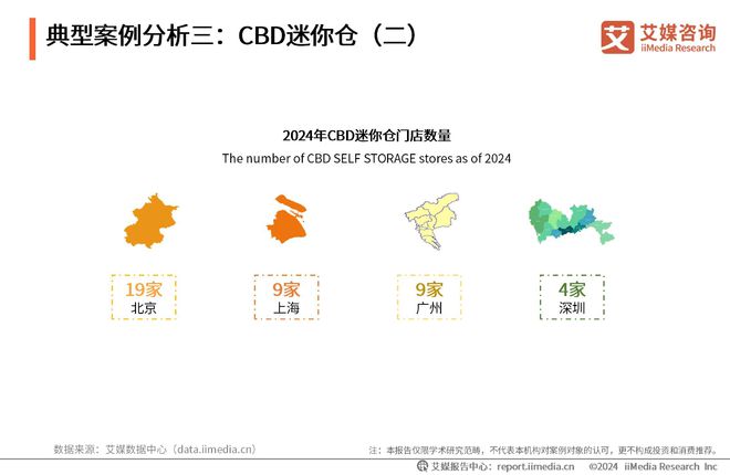 艾媒咨询｜2023-2024年中国迷你仓行业现状及企业案例分析报告(图17)