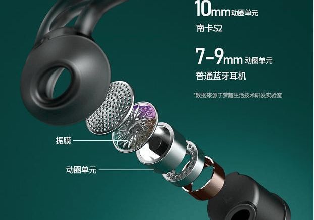 性价比高的骨传导耳机买哪个牌子？推荐五款高性价比骨传导耳机(图4)